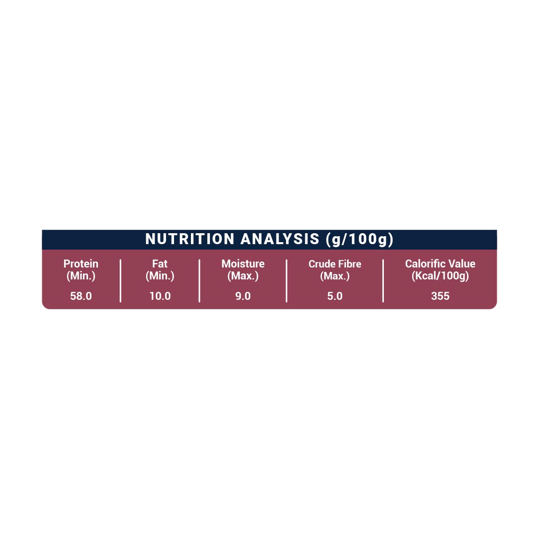 Meat Bars with Smoke Flavour Nutrition Analysis-01 (2)