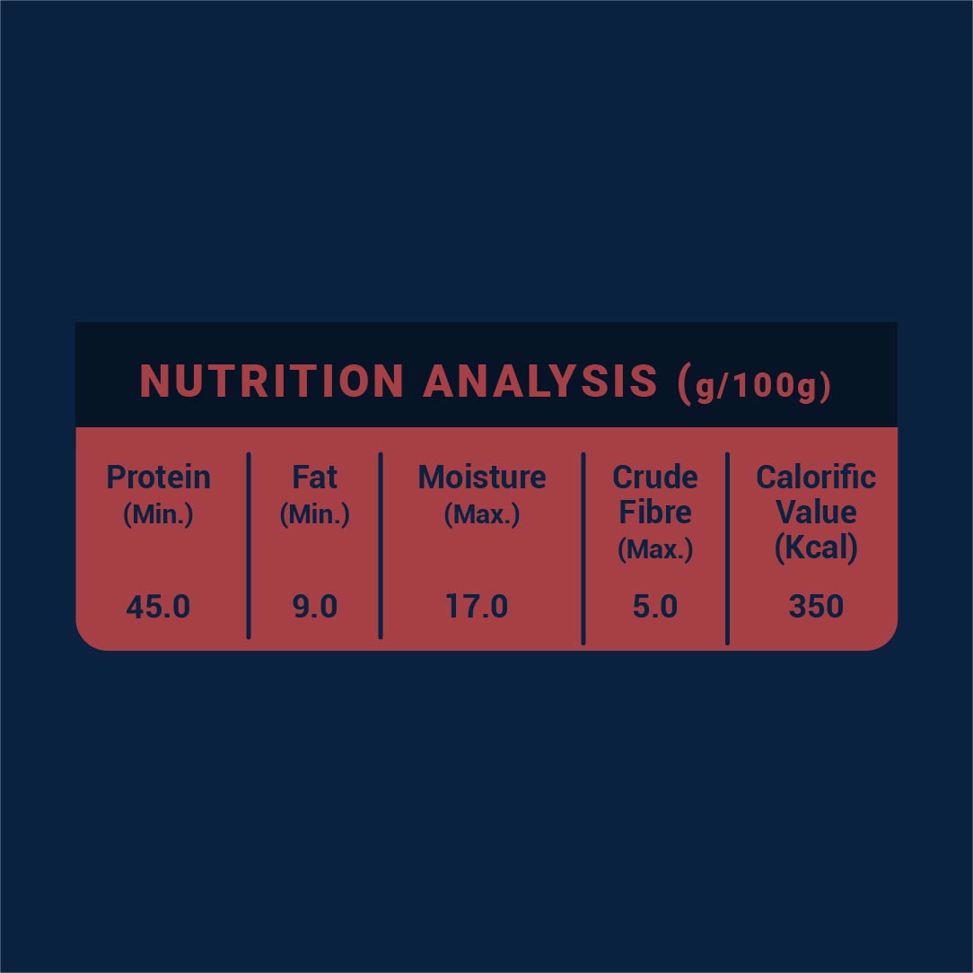 Meat Jerky Nutrition Analysis_70g-01