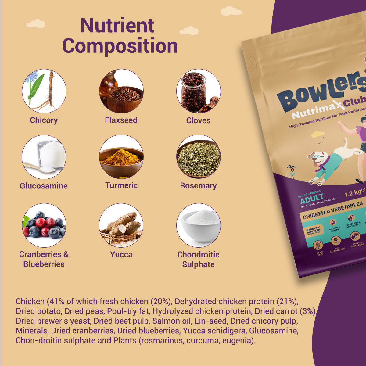 Nutrimax Adult Dog Food 1.2kg